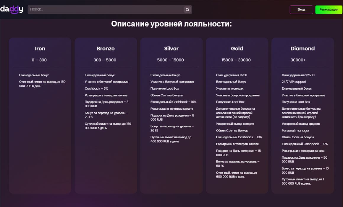 Программа лояльности